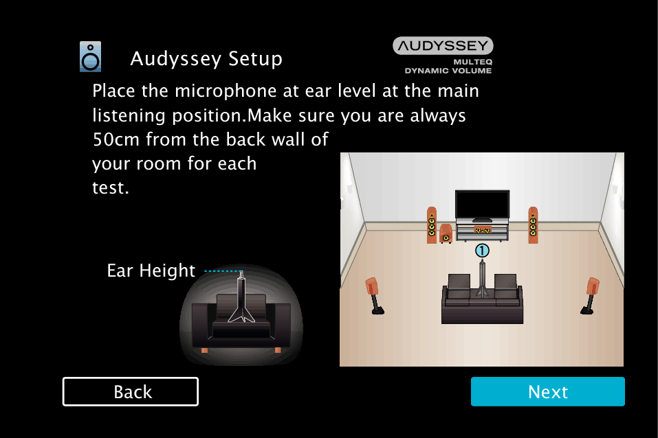 GUI Audyssey7 S65E2